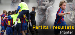 Partits i resultats. Futbol Base 