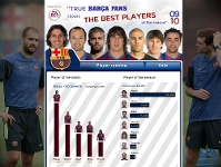 Vote for the player of the match