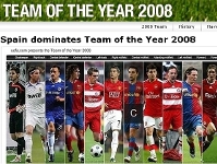 Vote for Barca players in the uefa.com best 11