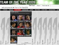 Uefa.com: 11 blaugranes candidats al millor equip del 2009